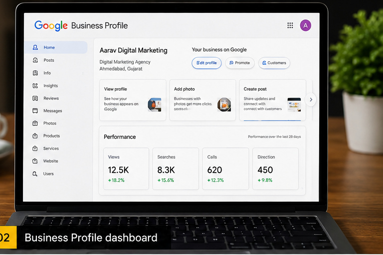 Google Business Profile dashboard