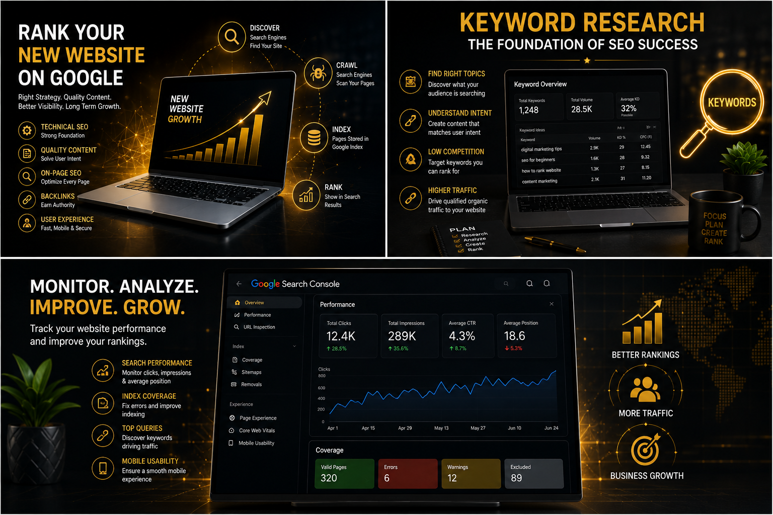 Keyword research and SEO content strategy