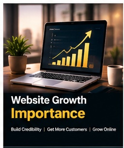 Website Growth Importance
