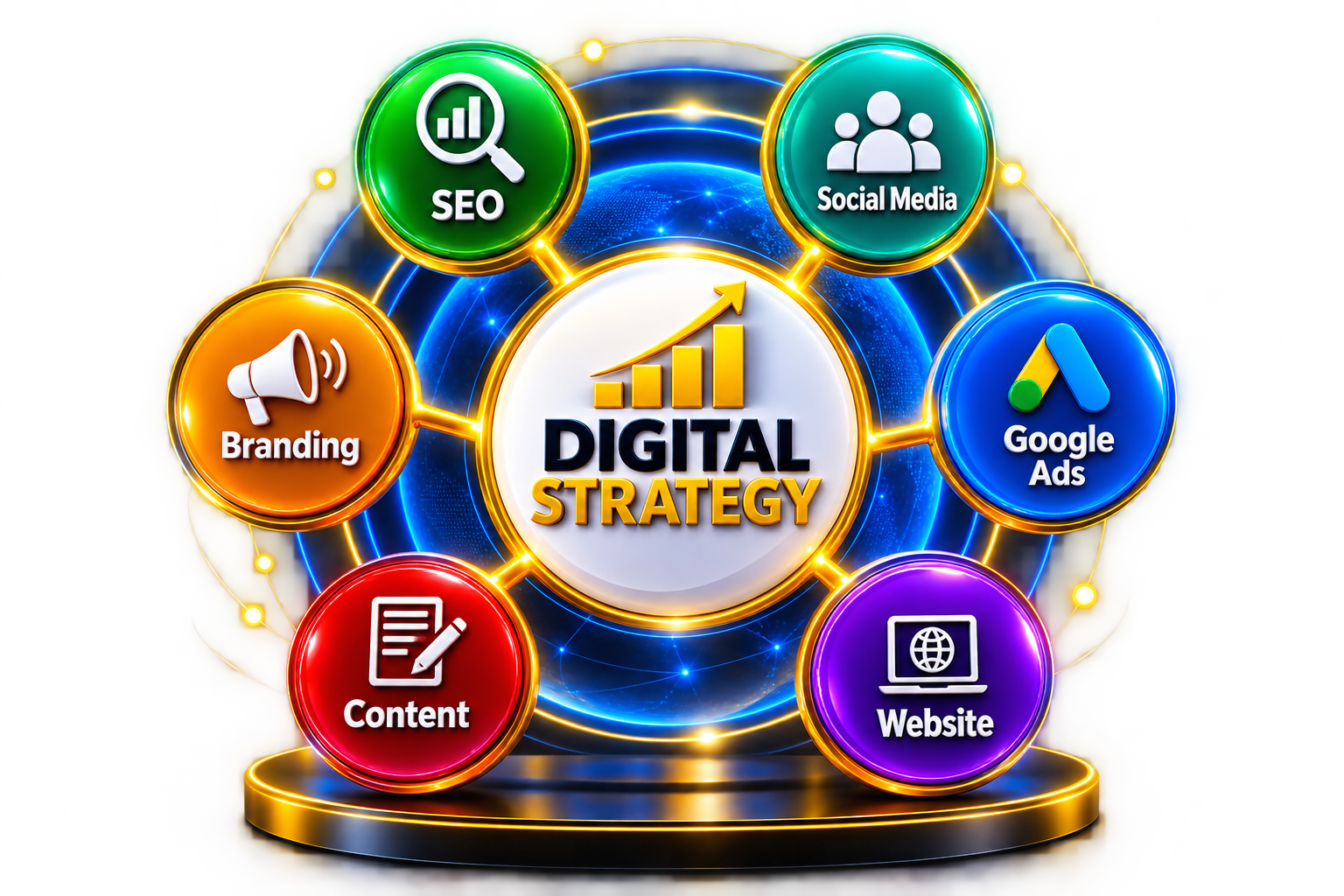Digital marketing strategy services by Aarav Digital Marketing